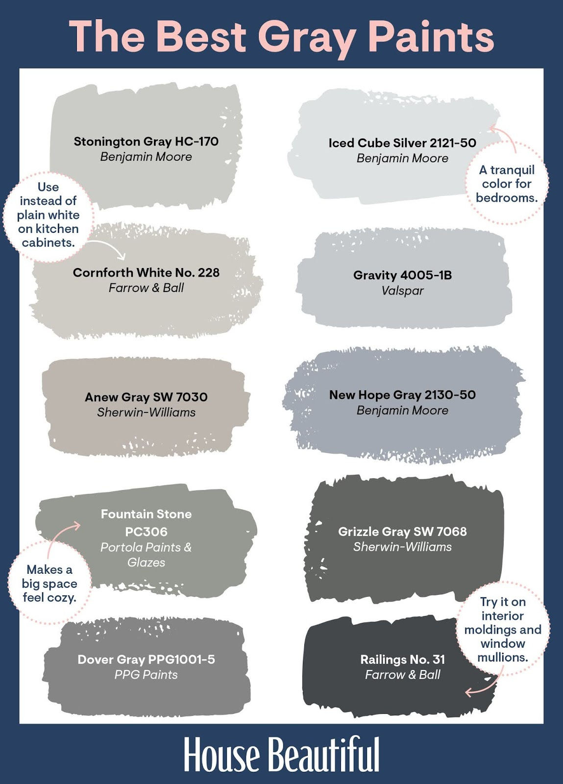 Wallpaper #2GhiFZMBSpphPi3-NgdA234 Shades of Gray Paint Colors