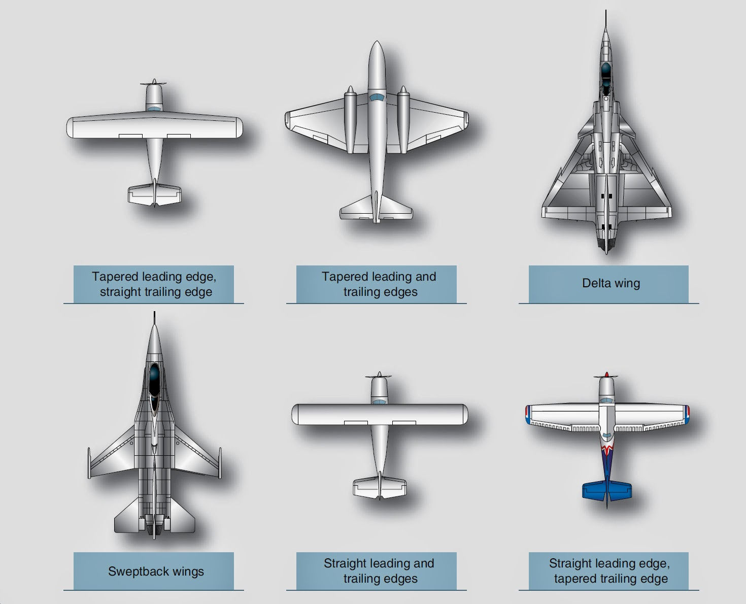 Wallpaper #uGcECpMBSpphPi3-SdKw51 Wings Aircraft Structures