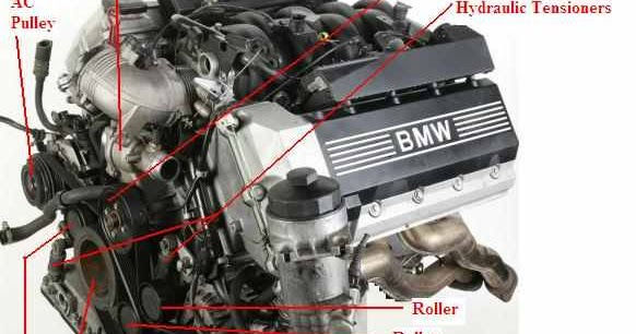 Wallpaper #grgo2ZIBJvJKYCmED-u49 BMW E39 V8 Engine Mechanicstips