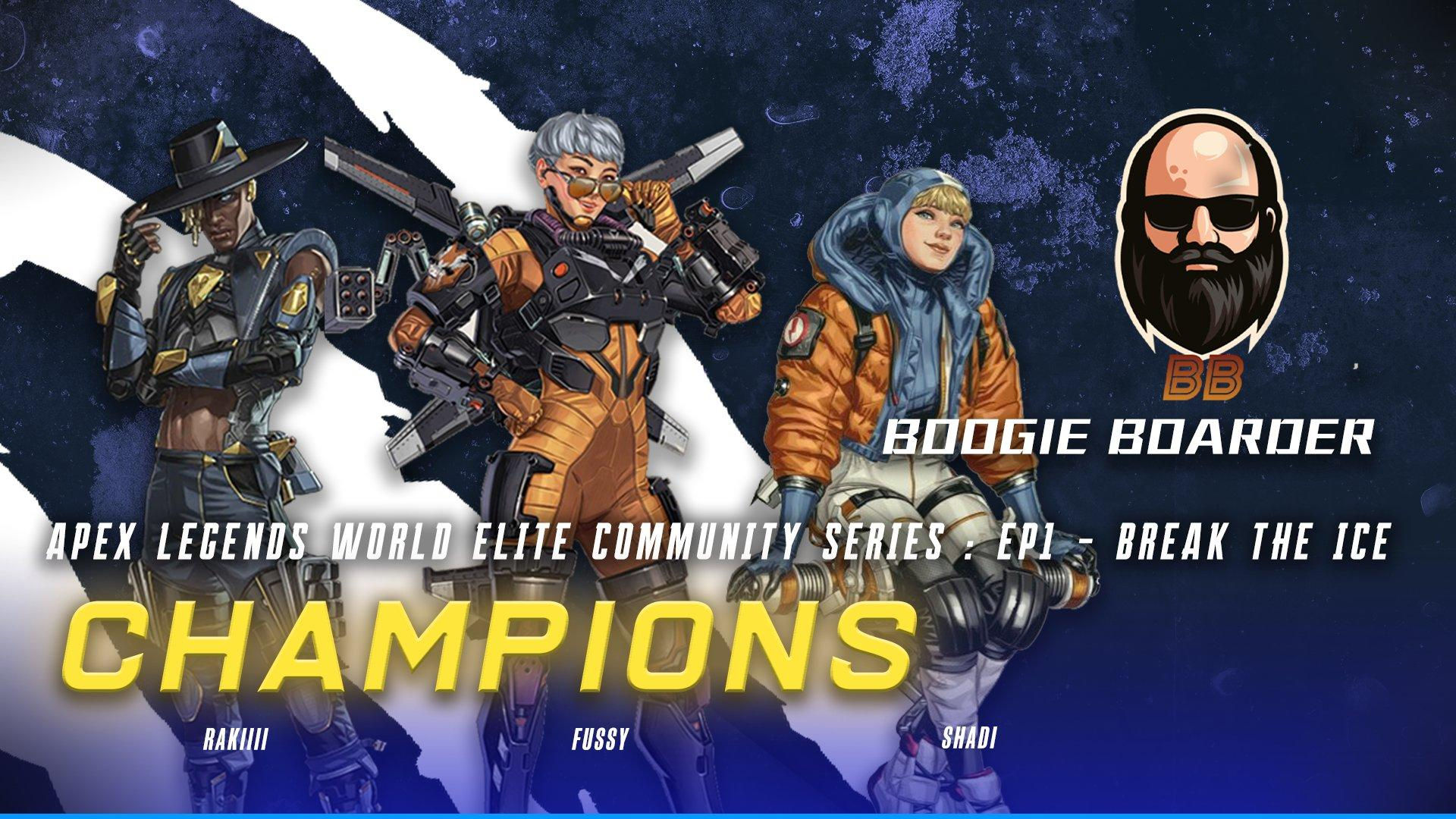 Wallpaper #uWivIpMBSpphPi3-PjOZ43 Australian Trio Triumphs at Planet9 X Newer Esports Apex Legends Wes