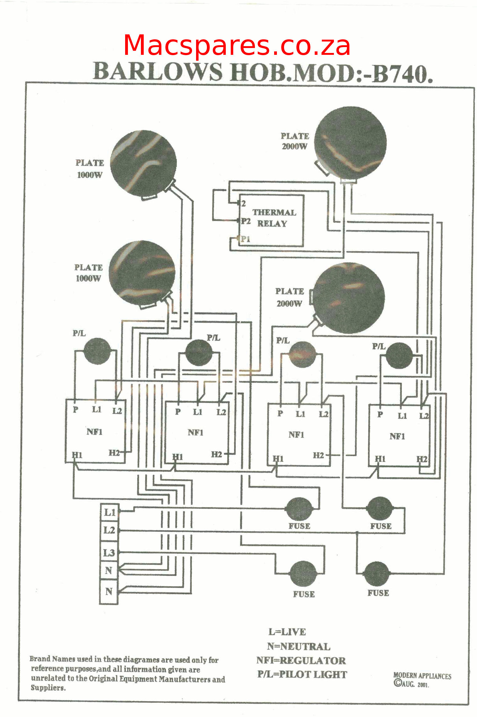 Wallpaper #98cef Uncovering the Anatomy of a 2005 Chevy Equinox a Detailed Parts Diagram