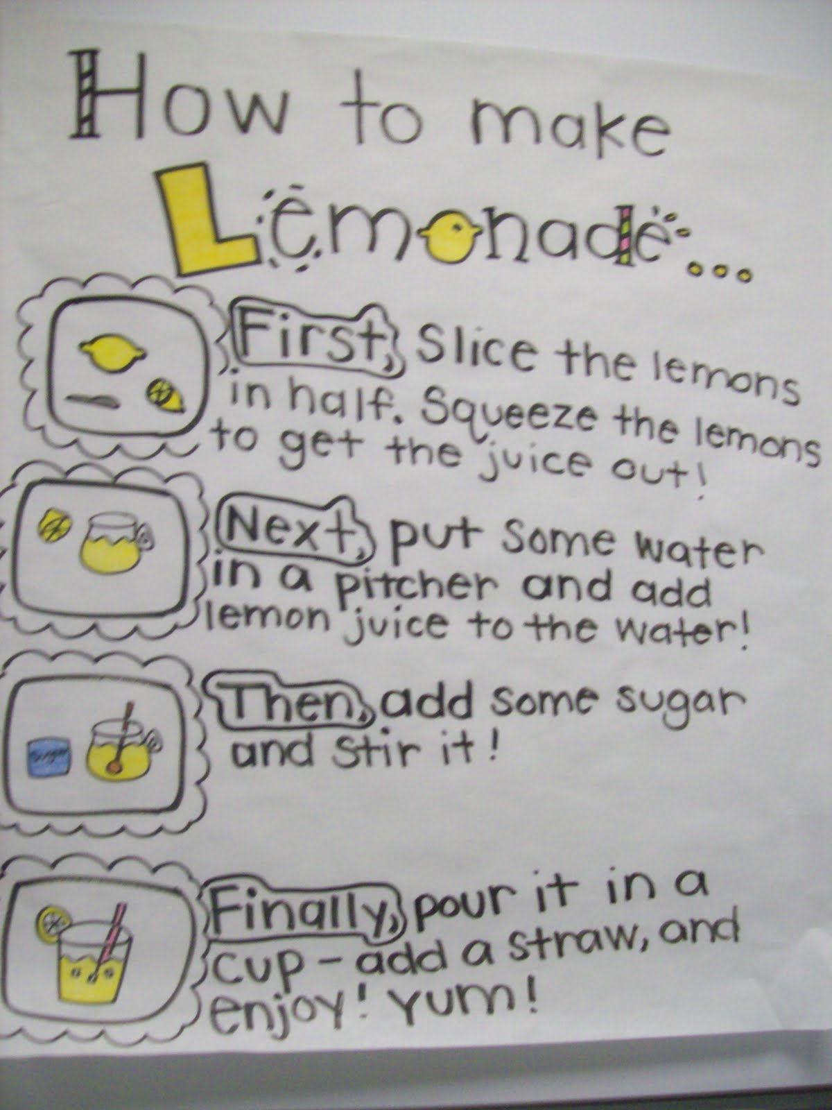 Wallpaper #02ewD5MBSpphPi3-Ae9s142 How to Make Lemonade
