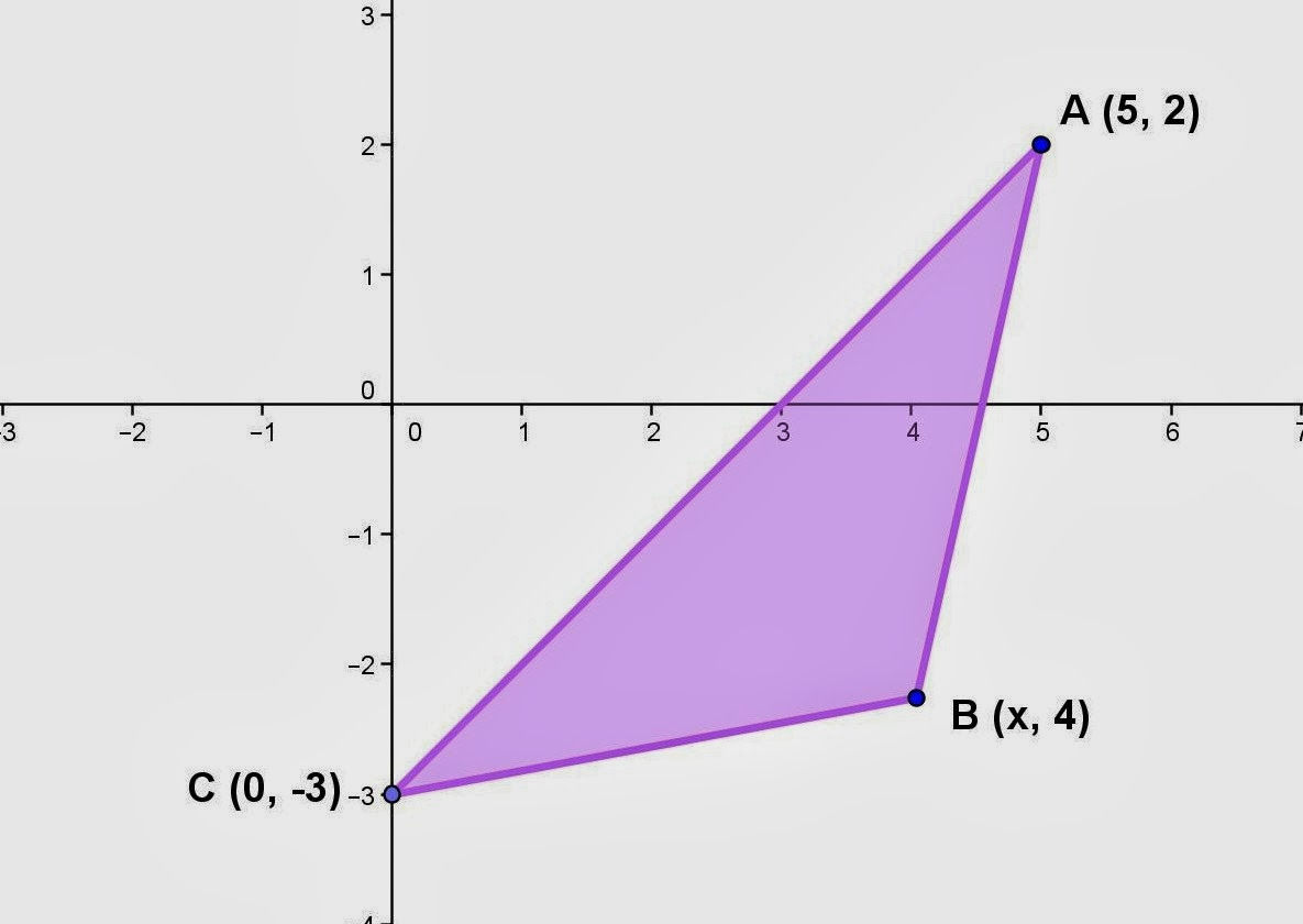 Wallpaper #G2f0-ZIBSpphPi3-oo8n236 Math Principles Area Triangle Given Three Vertices 4