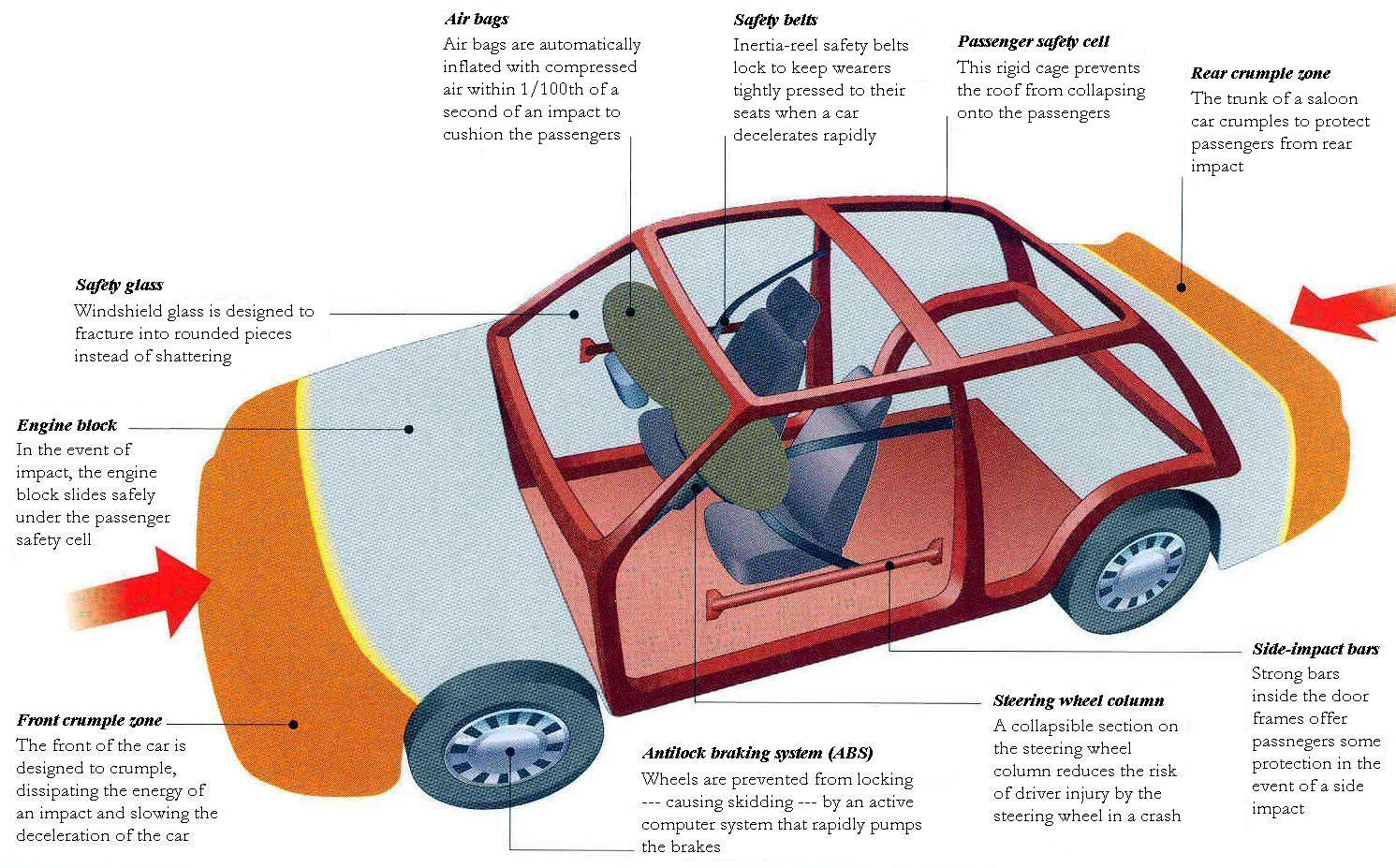 Wallpaper #02gzGZMBSpphPi3-fBX5337 Does an Accident Affect the Value of a Car at Jon Norton Blog
