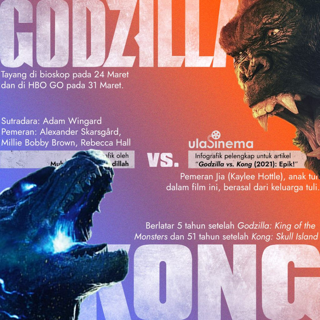 Wallpaper #1u_fTJMBMN-XEVvVqz47125 Review Film Godzilla vs Kong 2021 Epik Okekatacom