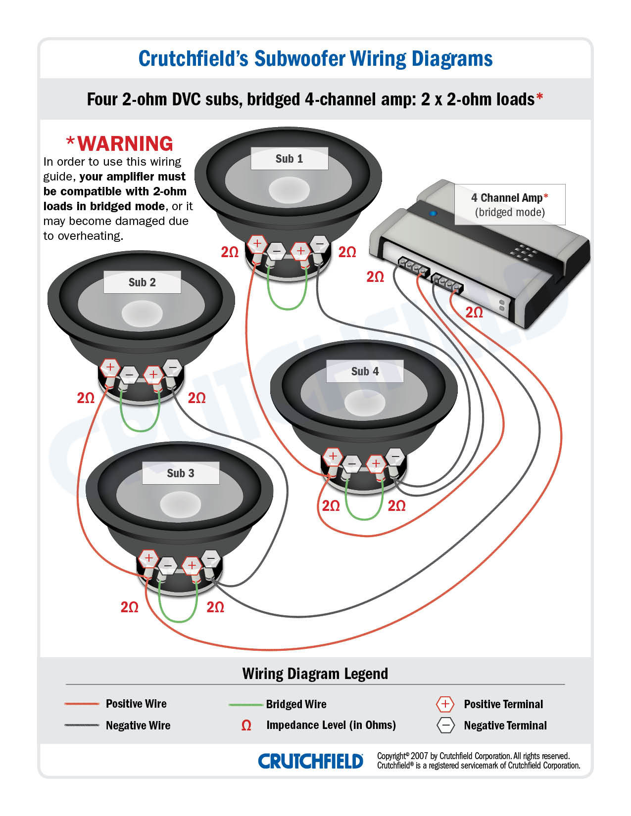 Wallpaper #QmdoDZMBSpphPi3-fOVR297 Subwoofer Wiring Diagrams