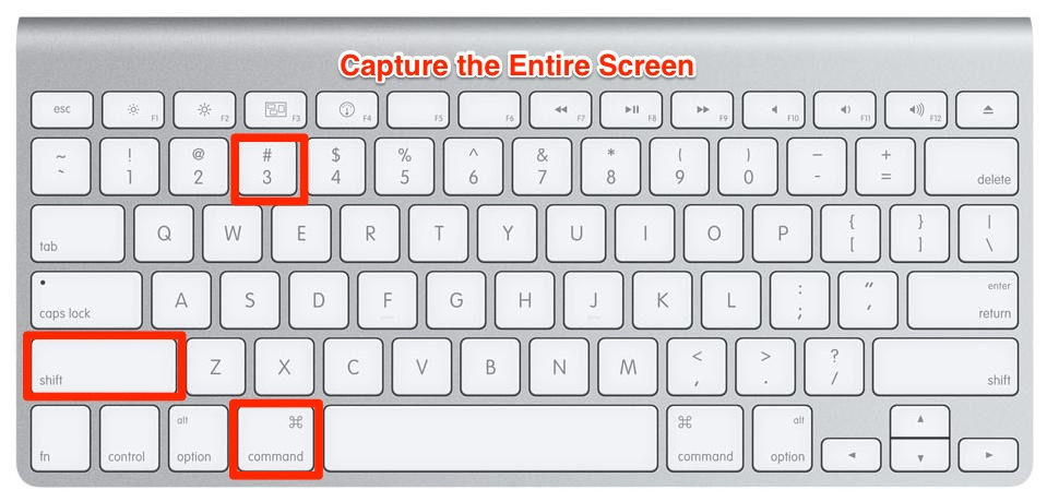 Wallpaper #0Zzq4ZIBZHQxiYarb70D20 How to Take Screenshots Using the Mac Keyboard
