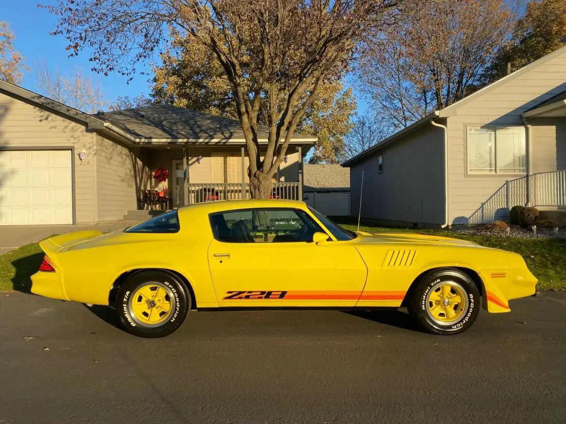 Wallpaper #m2fdD5MBSpphPi3-AvDd43 1979 Chevy Camaro Z28 Rare Bright Yellow 4 Speed No Reserve No Rust