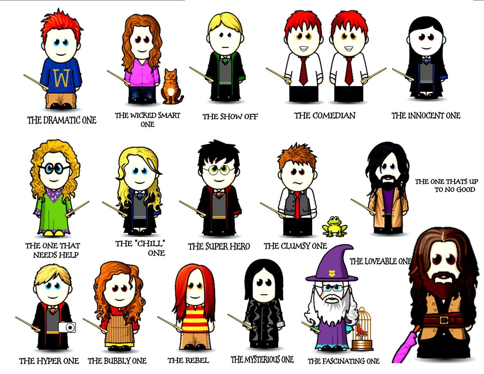 Wallpaper #PhqQTZMB1yWOL4qgdnzv362 Harry Potter Characters Harry Potter Fan Art 19989420 Fanpop