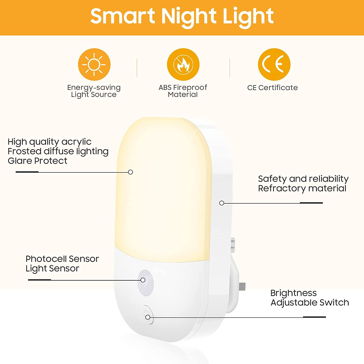 Wallpaper #6dukYJcBzF5tfotJ0eQW66 New Arrived LED Motion Sensor Night Lights 5 Levels Warm Lighting Small