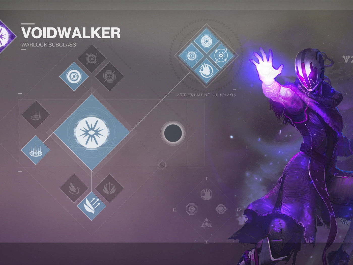Wallpaper #YxnwF48BtGB6xQ787XAa39 Destiny Warlock Voidwalker Wallpaper