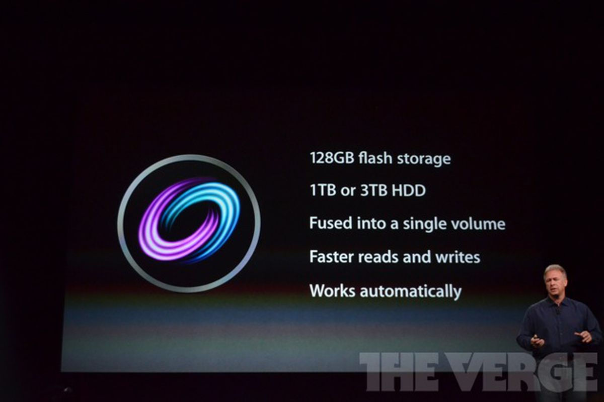 Wallpaper #TEKlPJMBOBpx0NhmwMGp43 Apple Adds New Fusion Drive to iMac and Mac Mini Combines Ssd and