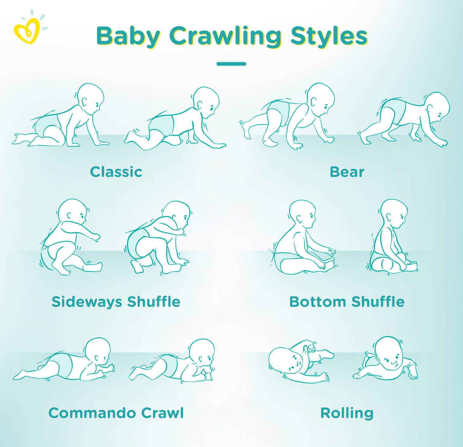 Wallpaper #9mdFCpMBSpphPi3-NNO0536 Albums 90 Images Types of Baby Crawling with Pictures Superb