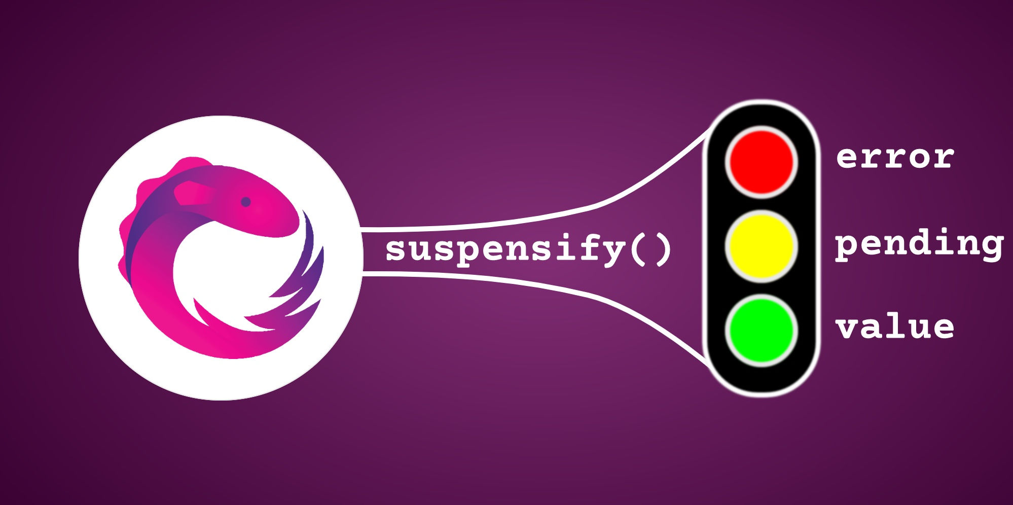 Wallpaper #wWh_I5MBSpphPi3-JTVO191 Safetran Signals