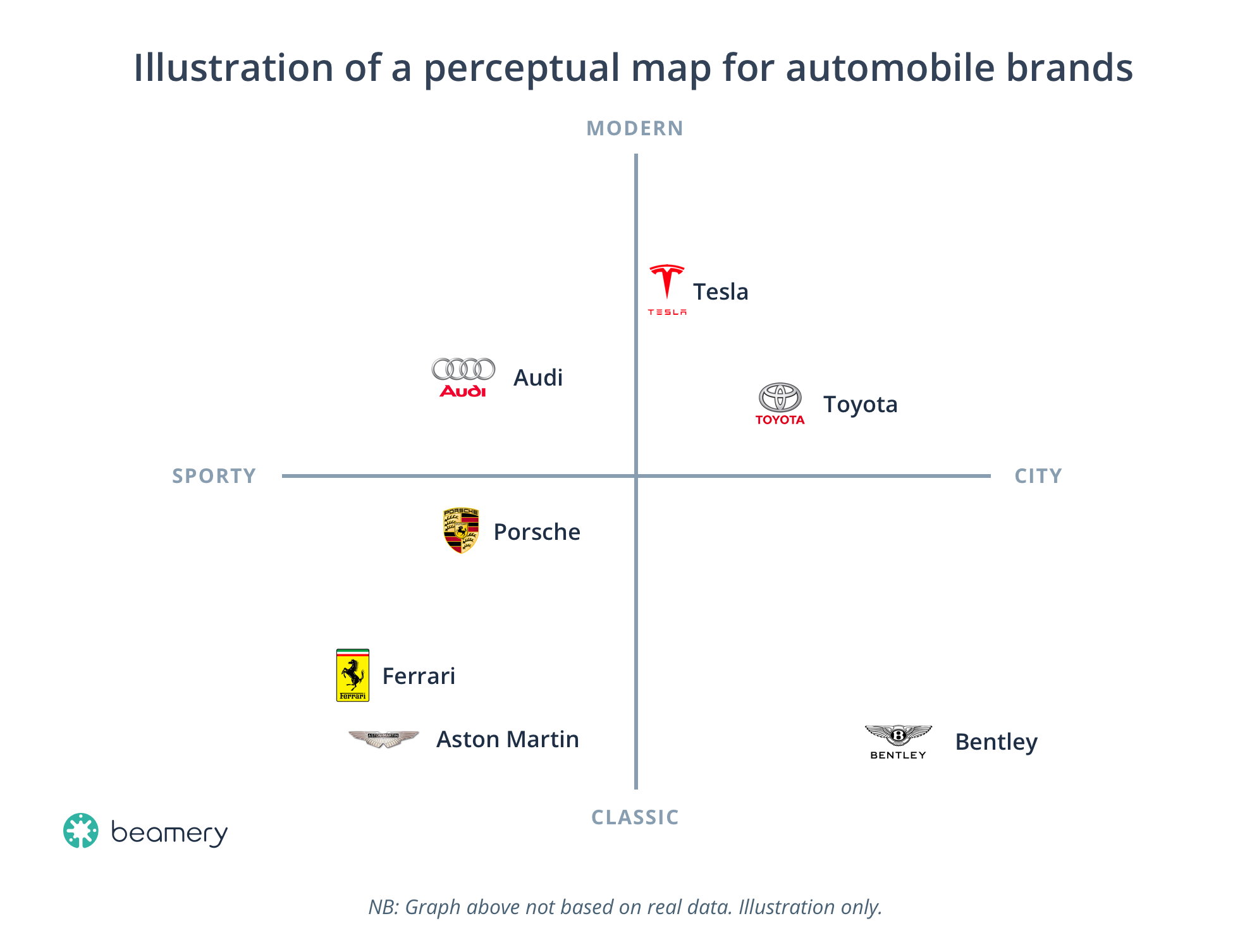 Wallpaper #k_A2gZcBi4JM6agG_CLM17 How to Map Your Employer Brand