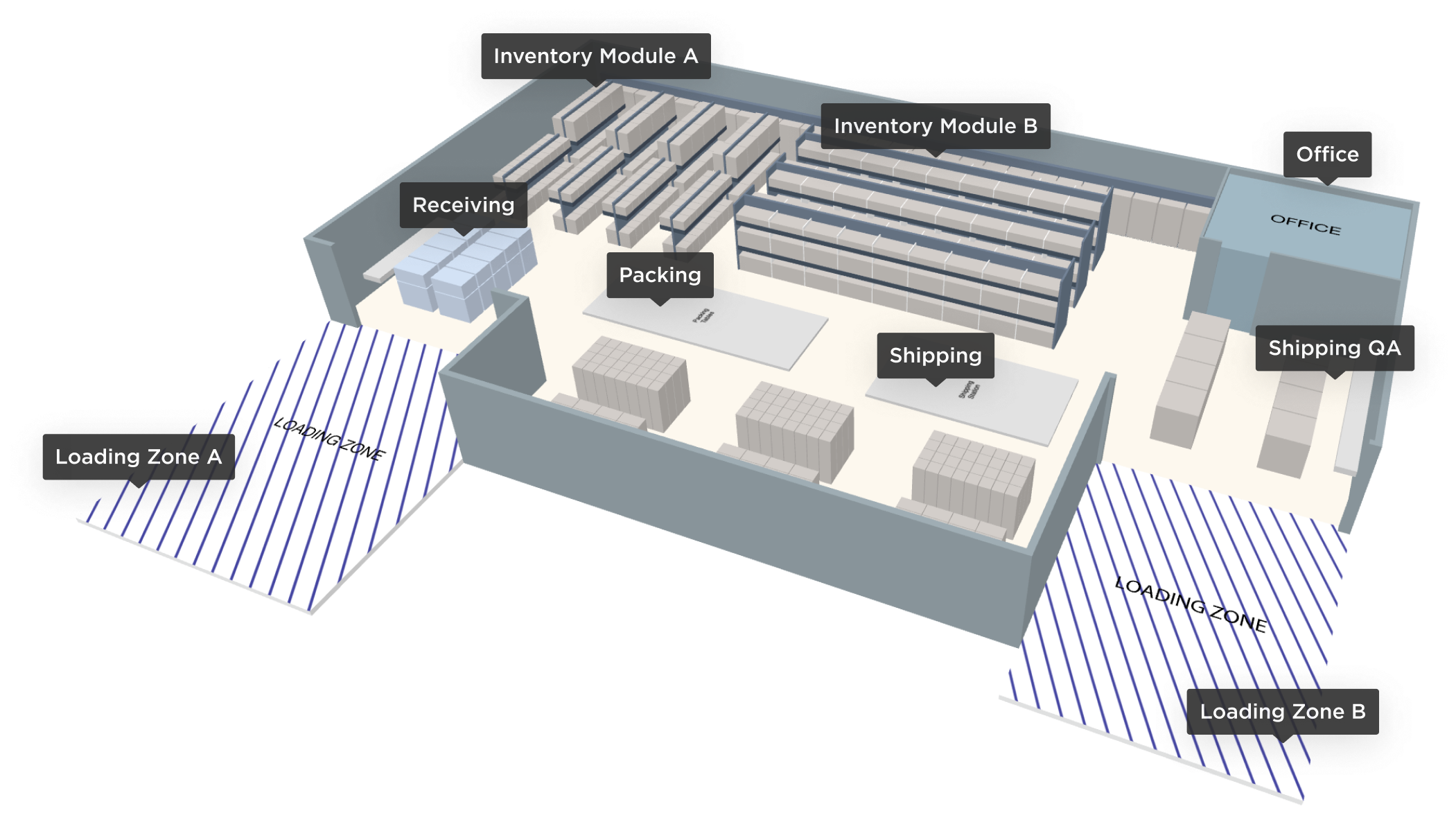 Wallpaper #Uu-TTJMBMN-XEVvVvD6d227 Warehouse Indoor Mapping and Tracking Mappedin