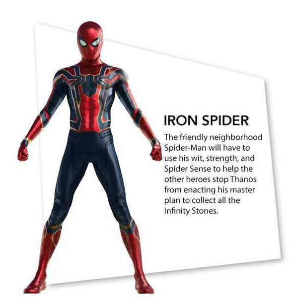 Wallpaper #33a76 Homecomings Iron Spider Suit Revealed Screen Rant