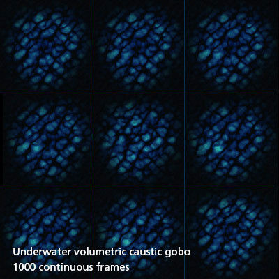 Wallpaper #g7hm25IBJvJKYCmEHPZH82 Texture Jpeg Caustics Underwater Animated