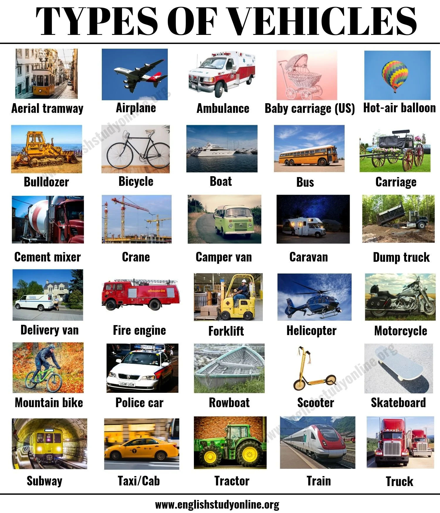 Wallpaper #7aV4N5MBVBiSkHCak4tK145 Types of Vehicles List 30 Vehicle Names with Examples and Esl Images