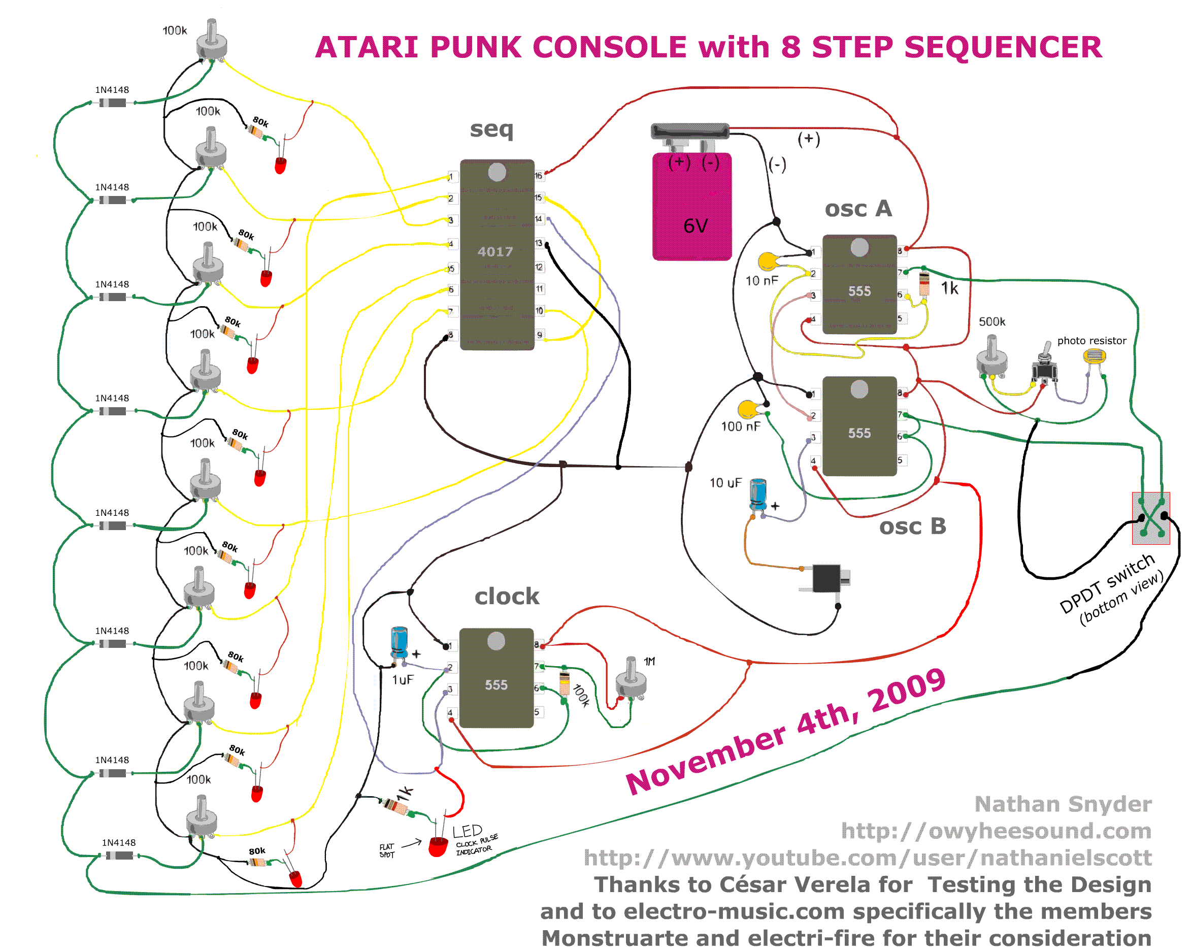 Wallpaper #oWc9-5IBSpphPi3-WZNa162 Atari Punk 8 Step Sequencer Schematic Atari Punk Console Schematics