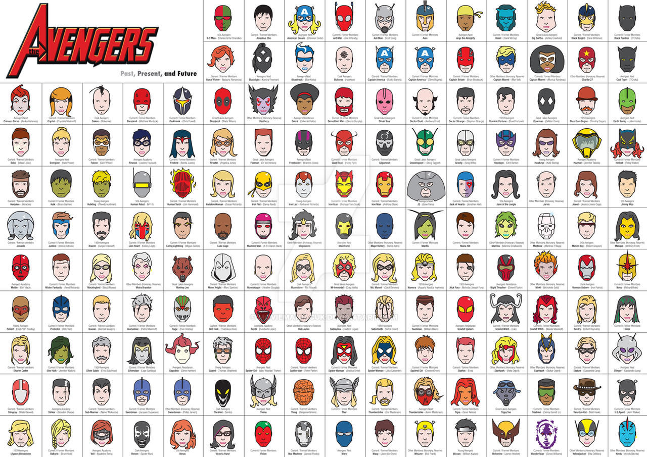 Wallpaper #DDF6NZMB5zzyi_yYrVeh218 The Avengers Hand Drawn Characters by Moviemaniacuk on Deviantart