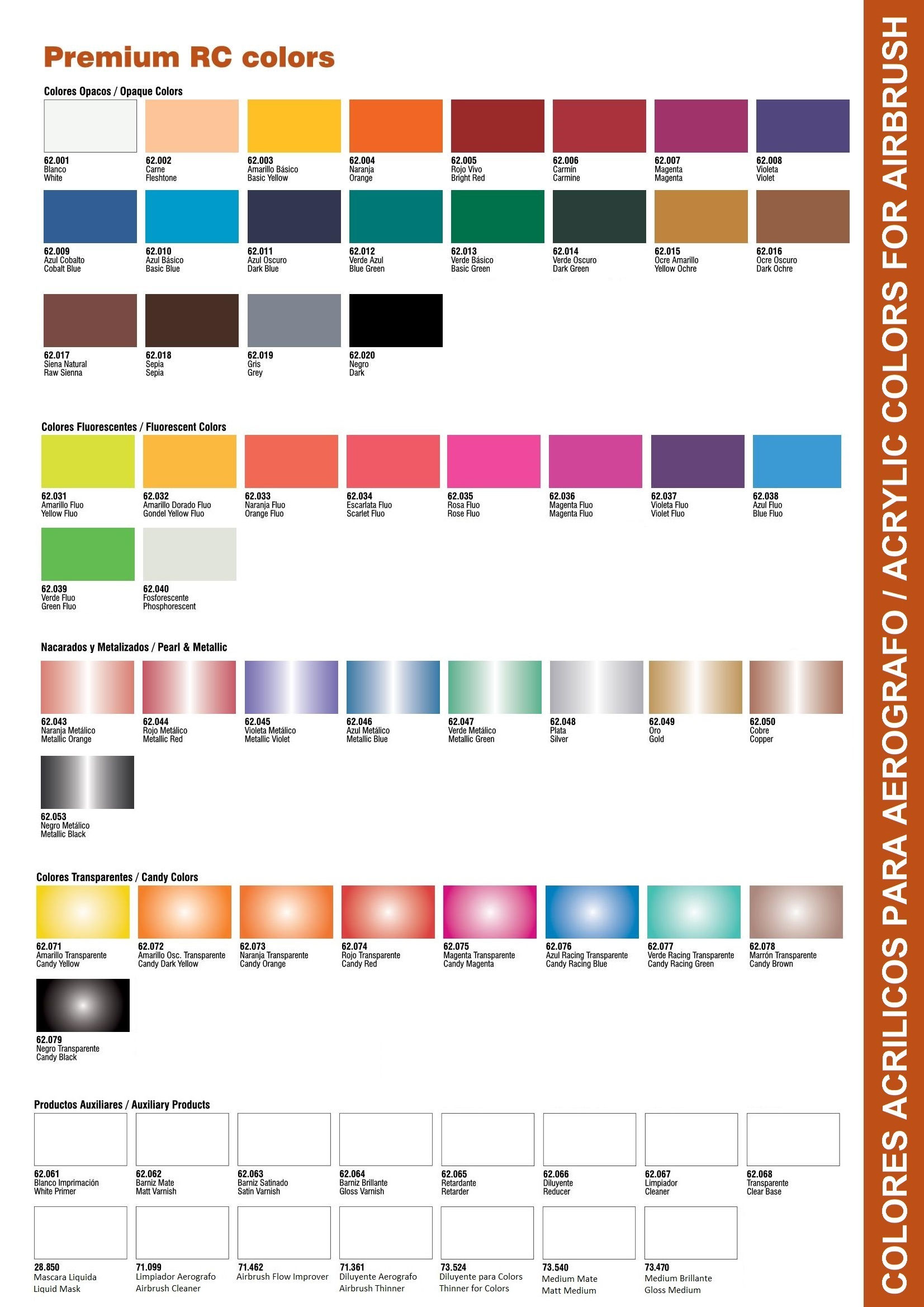 Wallpaper #uGgZI5MBSpphPi3-yzSy144 Candy Colour Chart a Visual Reference of Charts Chart Master