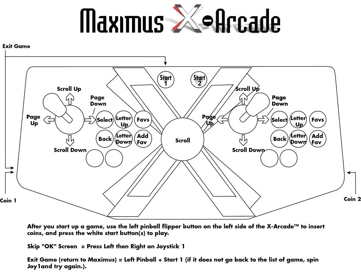 Wallpaper #3GicIZMBSpphPi3-nTDR374 X Arcade Space Race Cocktail Setup Guide Manual and Support Xgaming