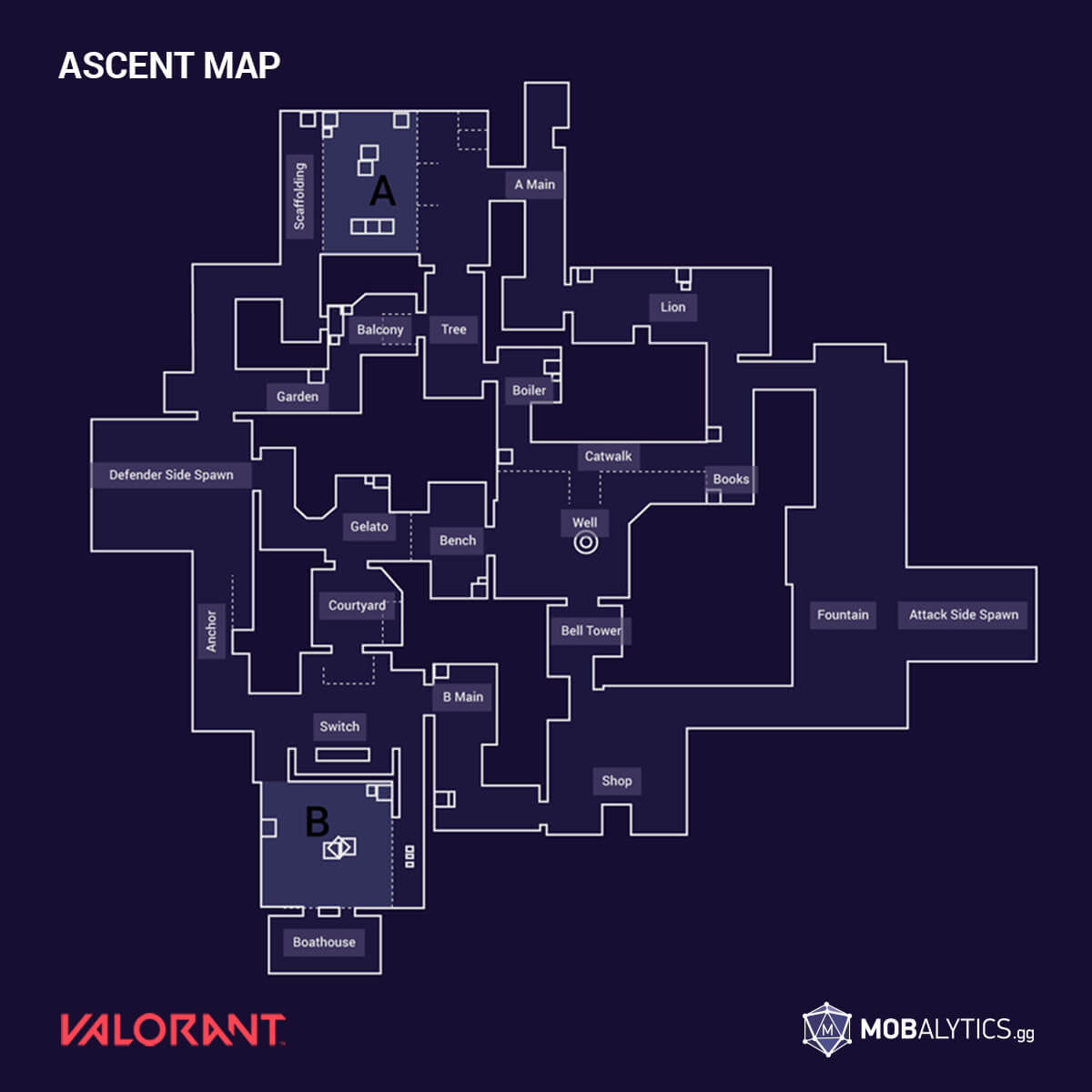 Wallpaper #-xnPBY8BtGB6xQ784lLt38 Valorant Ascent Map Guides Locations and Tips Valorant Fanart Jett Images