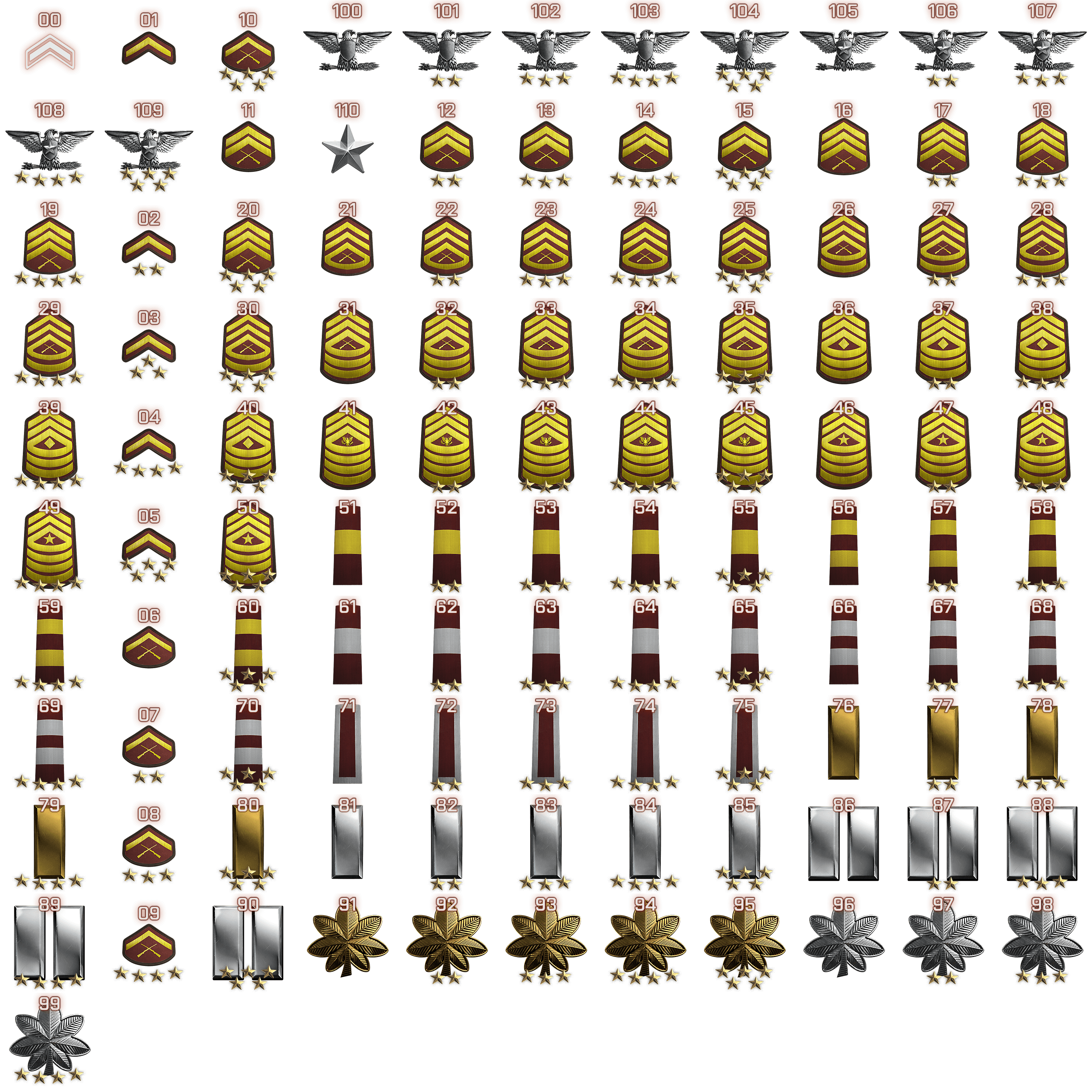 Wallpaper #31e5b Valorant Ranks Order Distribution and Ranking System Explained