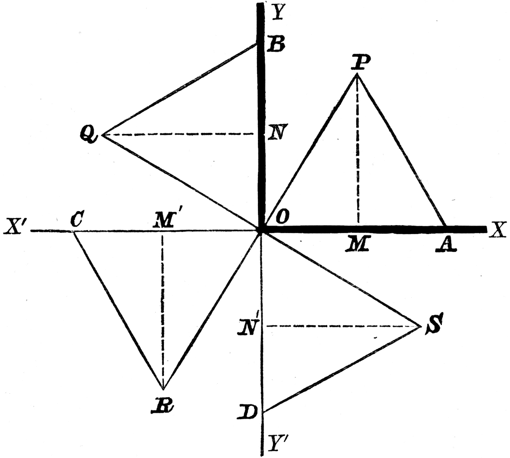 Wallpaper #83ca7 Solved 7 Three Charges Are Located at the Corners of an Cheggcom