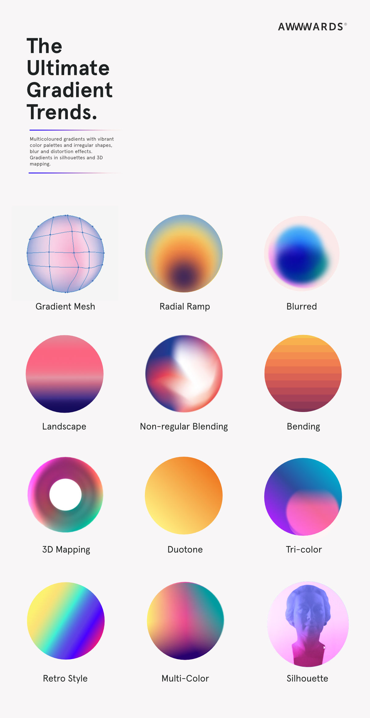 Wallpaper #4d8a7 Trendy Beautiful Gradient Color Palettes 2744052 Vector Art at Vecteezy