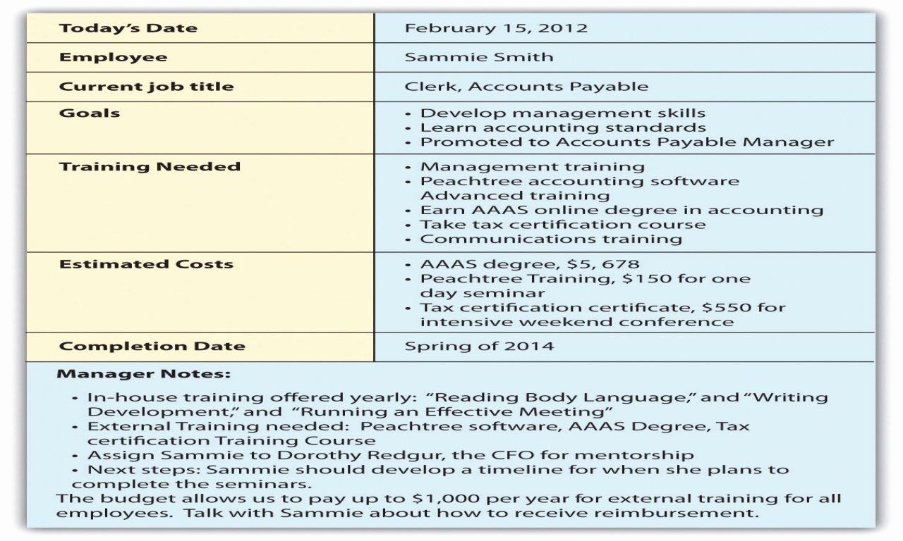 Wallpaper #AE3CE 6 Employee Development Plan Examples to Inspire Your Own Free