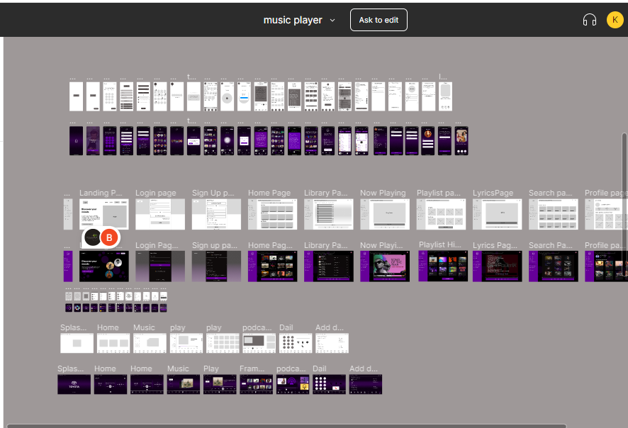 Wallpaper #B7jH15IBJvJKYCmE4uWL416 Just Wrapped Up a Music App Project as a Product Manager Leading the