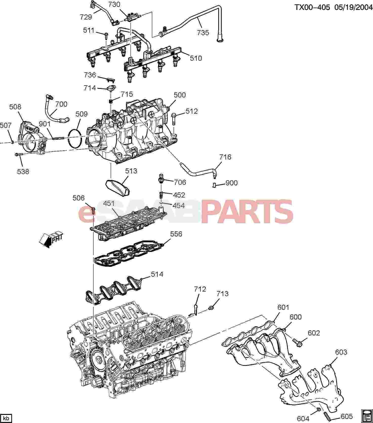 Wallpaper #98cef Uncovering the Anatomy of a 2005 Chevy Equinox a Detailed Parts Diagram