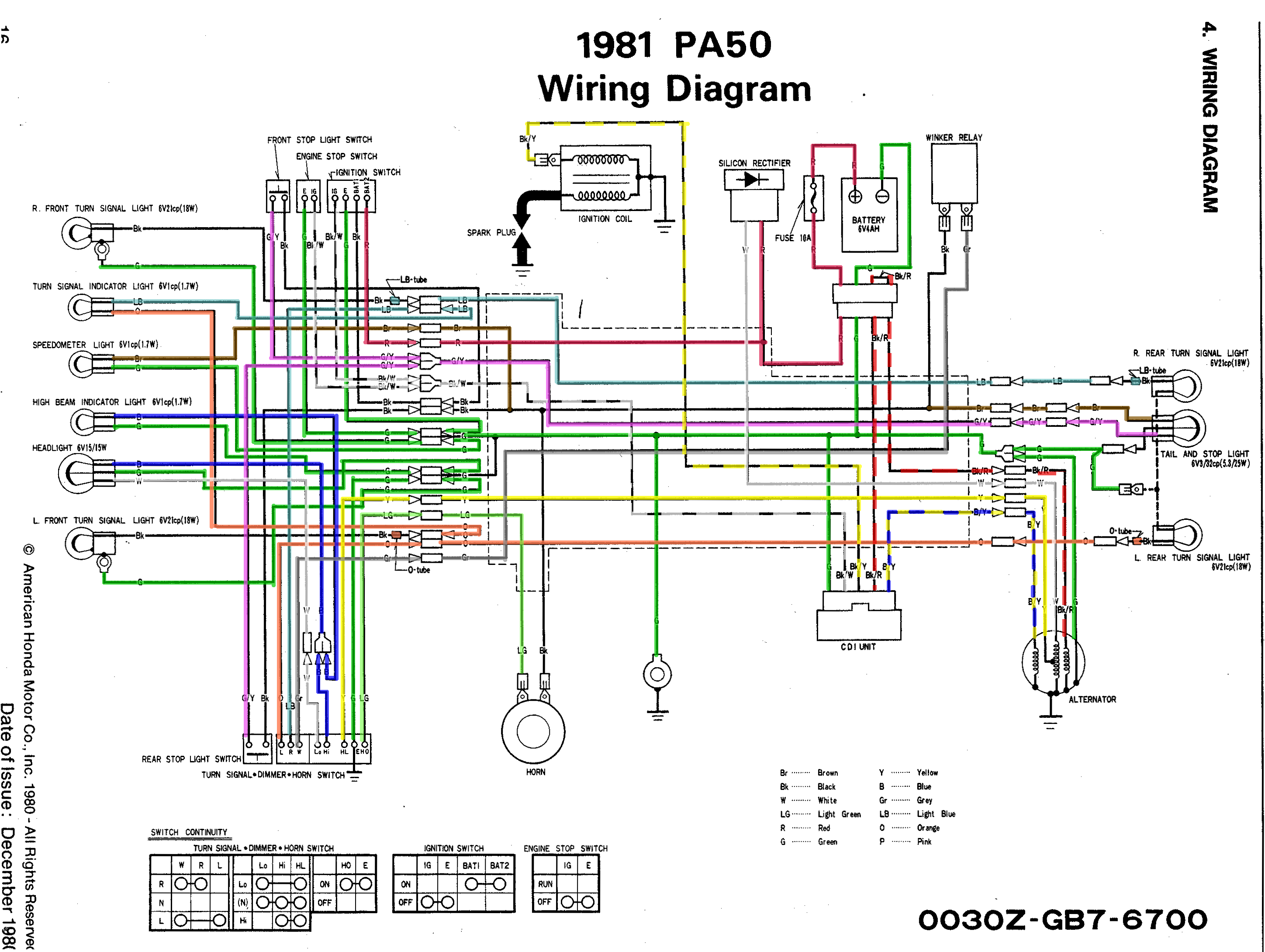Wallpaper #CGjVE5MBSpphPi3-1AIl382 39 Hammerhead Go Kart Parts Diagram Wiring Diagrams Manual