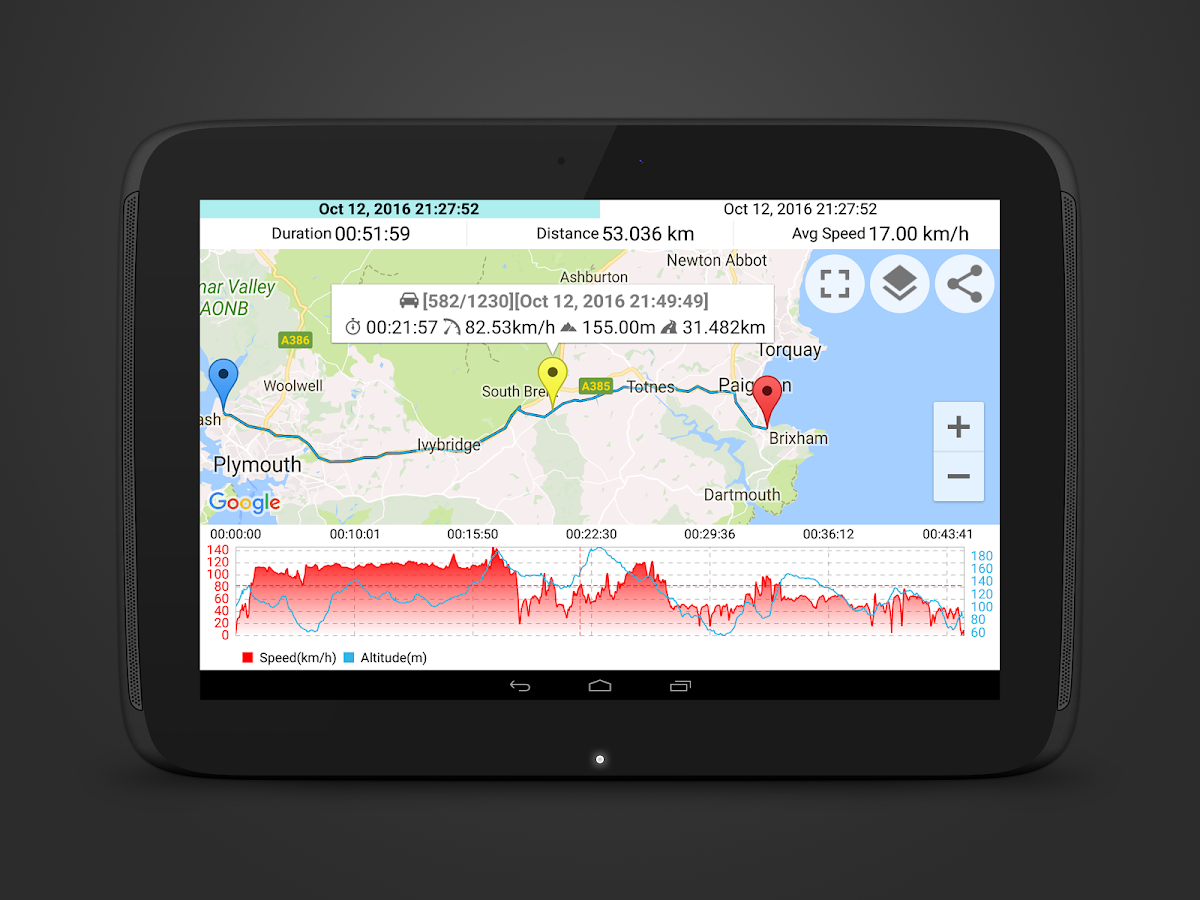 Wallpaper #BB1MLZMBlOZrFDOkY9AK334 Speedometer Gps Pro Android Apps on Google Play