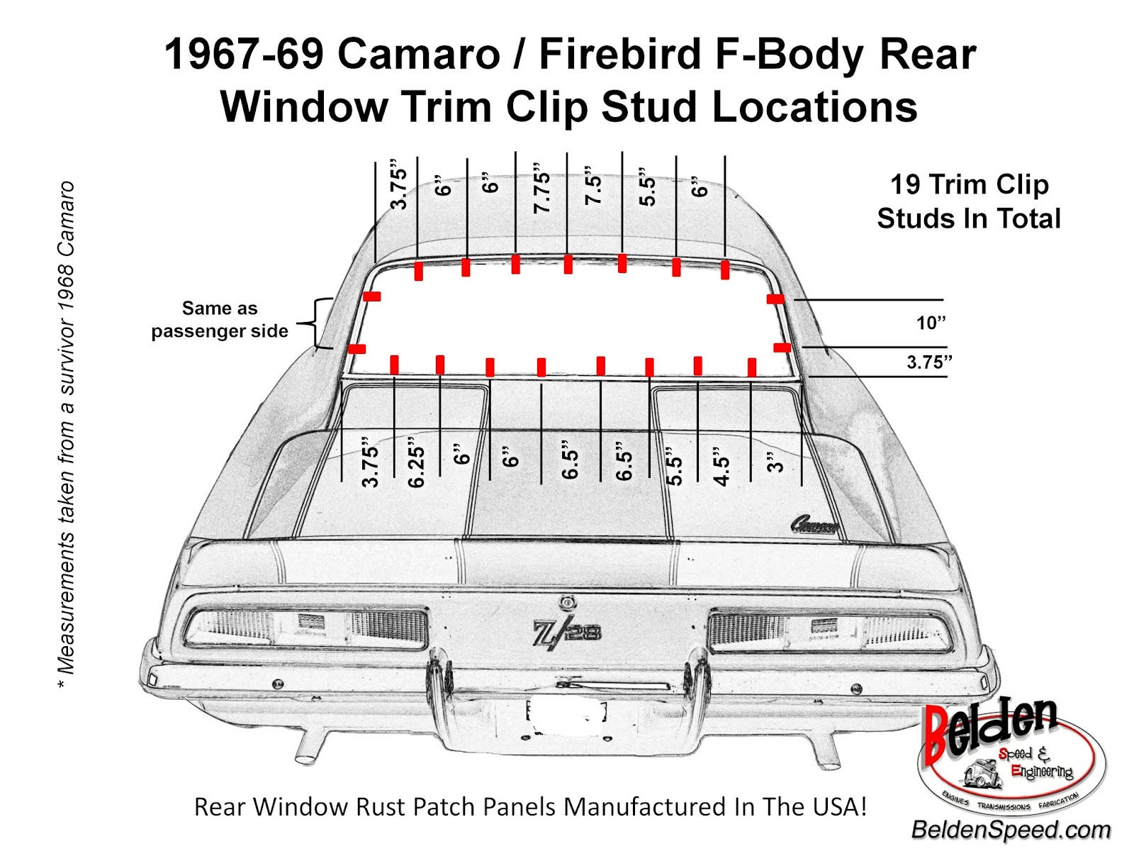 Wallpaper #Zh2mLZMBlOZrFDOkItH5169 1967 69 Camaro Firebird F Body Rear Window Trim Clip Stud Location
