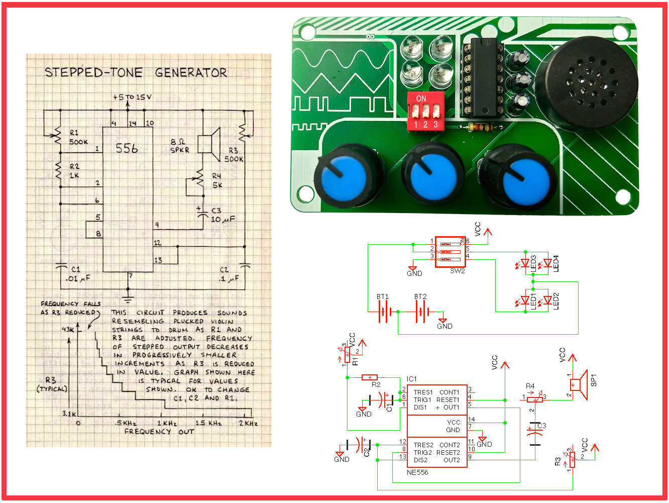 Wallpaper #oWc9-5IBSpphPi3-WZNa345 Hackerbox 0041 Circuitpython Trybotics