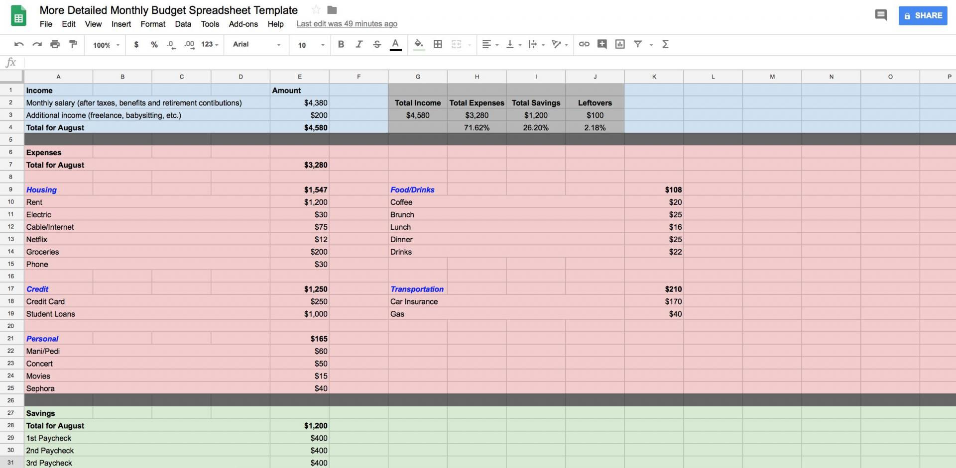 Wallpaper #0CC73 Free Monthly Budget Spreadsheet Template Excel Google Sheets