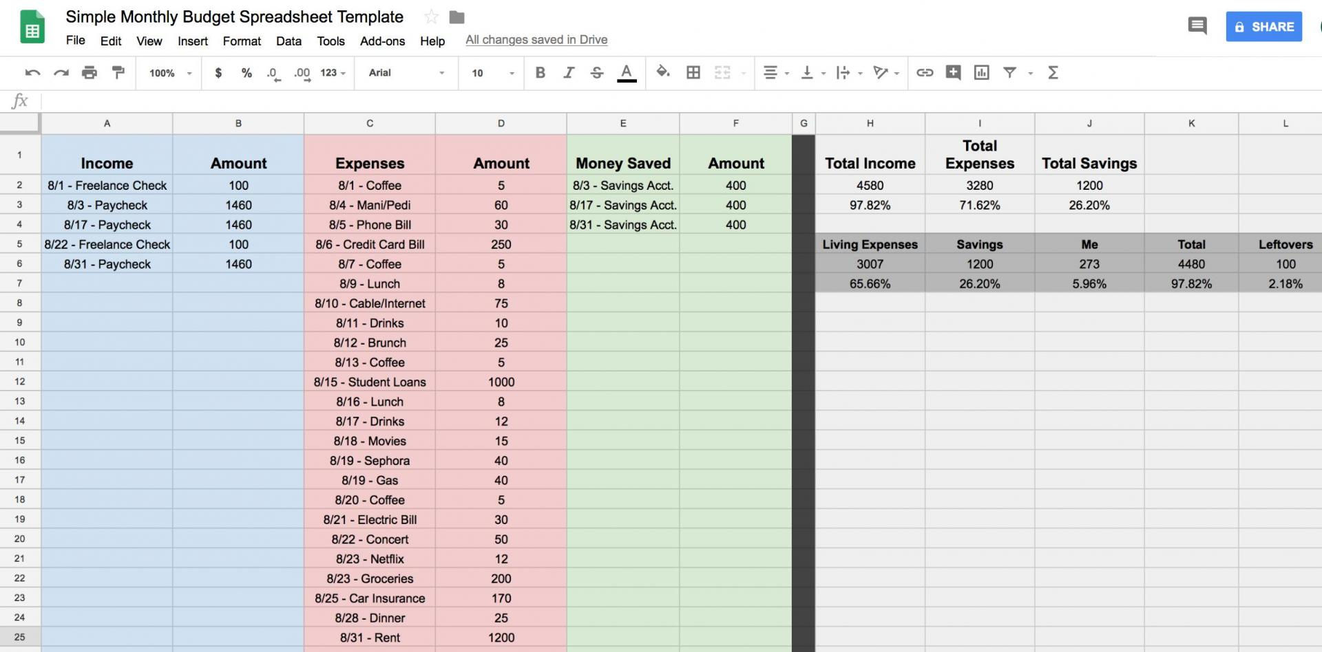 Wallpaper #0CC73 Free Monthly Budget Spreadsheet Template Excel Google Sheets