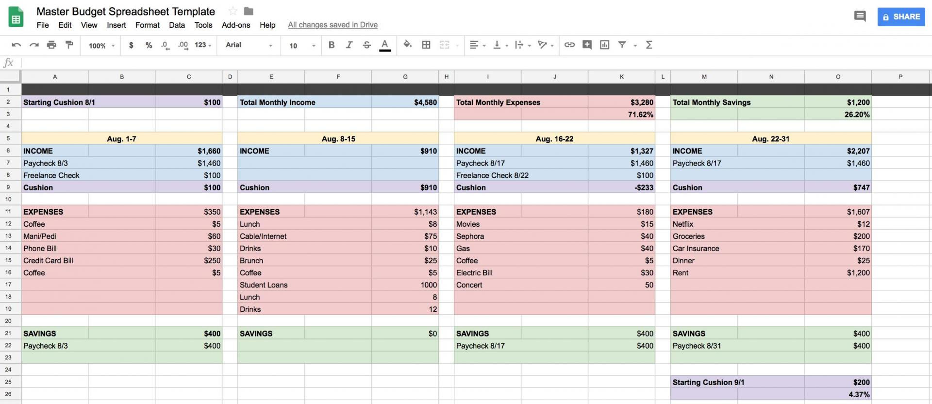 Wallpaper #0CC73 Free Monthly Budget Spreadsheet Template Excel Google Sheets