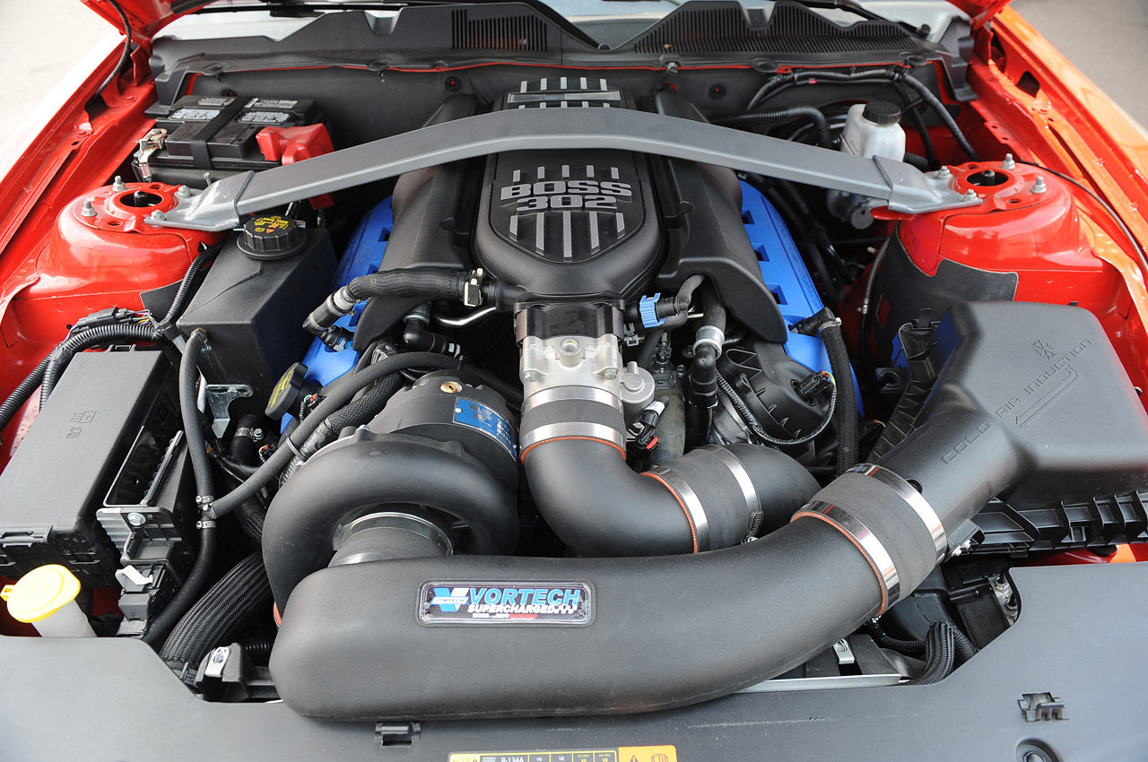 Wallpaper #Juo5V5MBlwTYPL18KxET99 Jba and Vortech Combine Forces for Boss 302 Supercharger the Mustang
