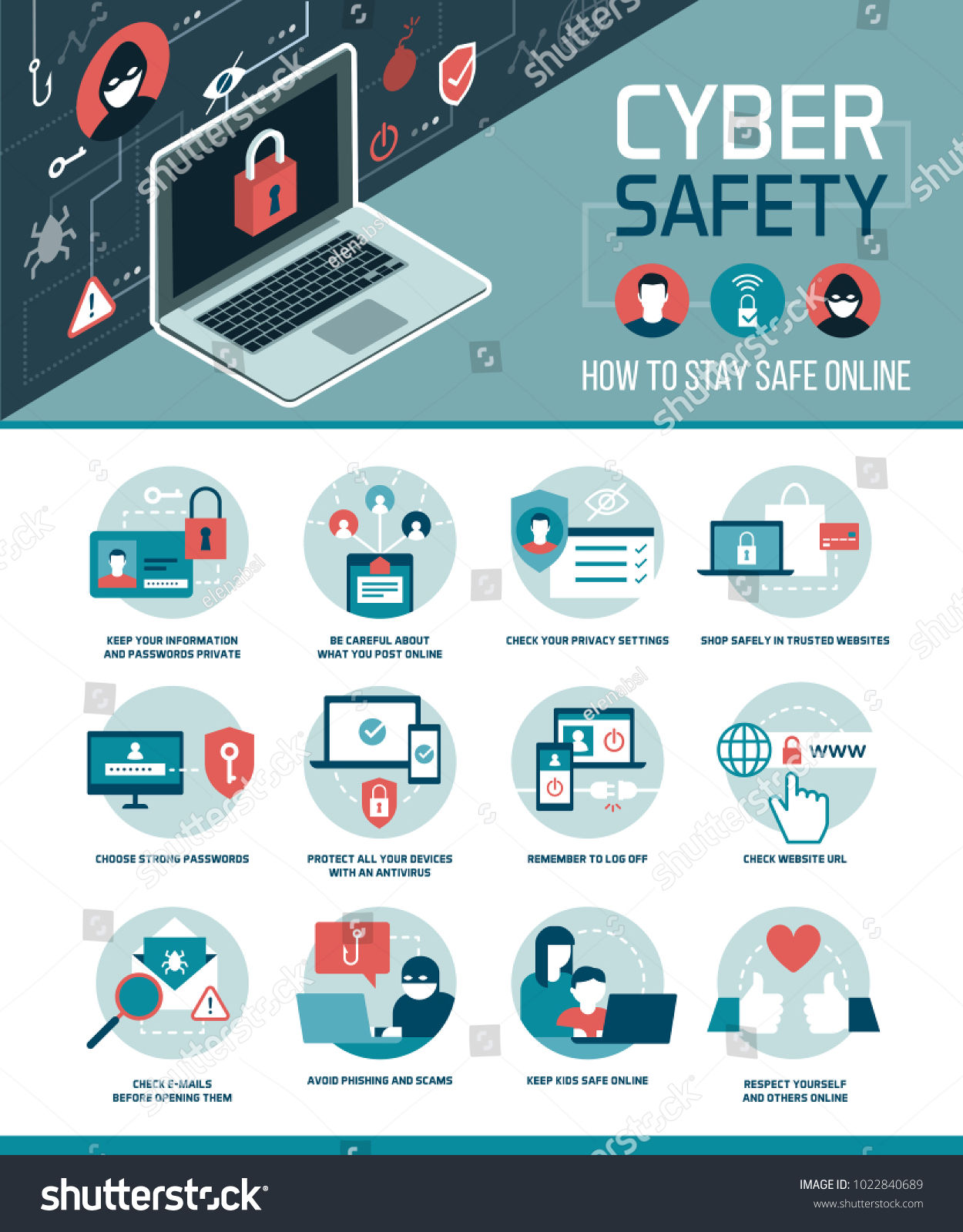 Wallpaper #aWjwE5MBSpphPi3-TAKb58 54767 Infographic Cyber Shutterstock
