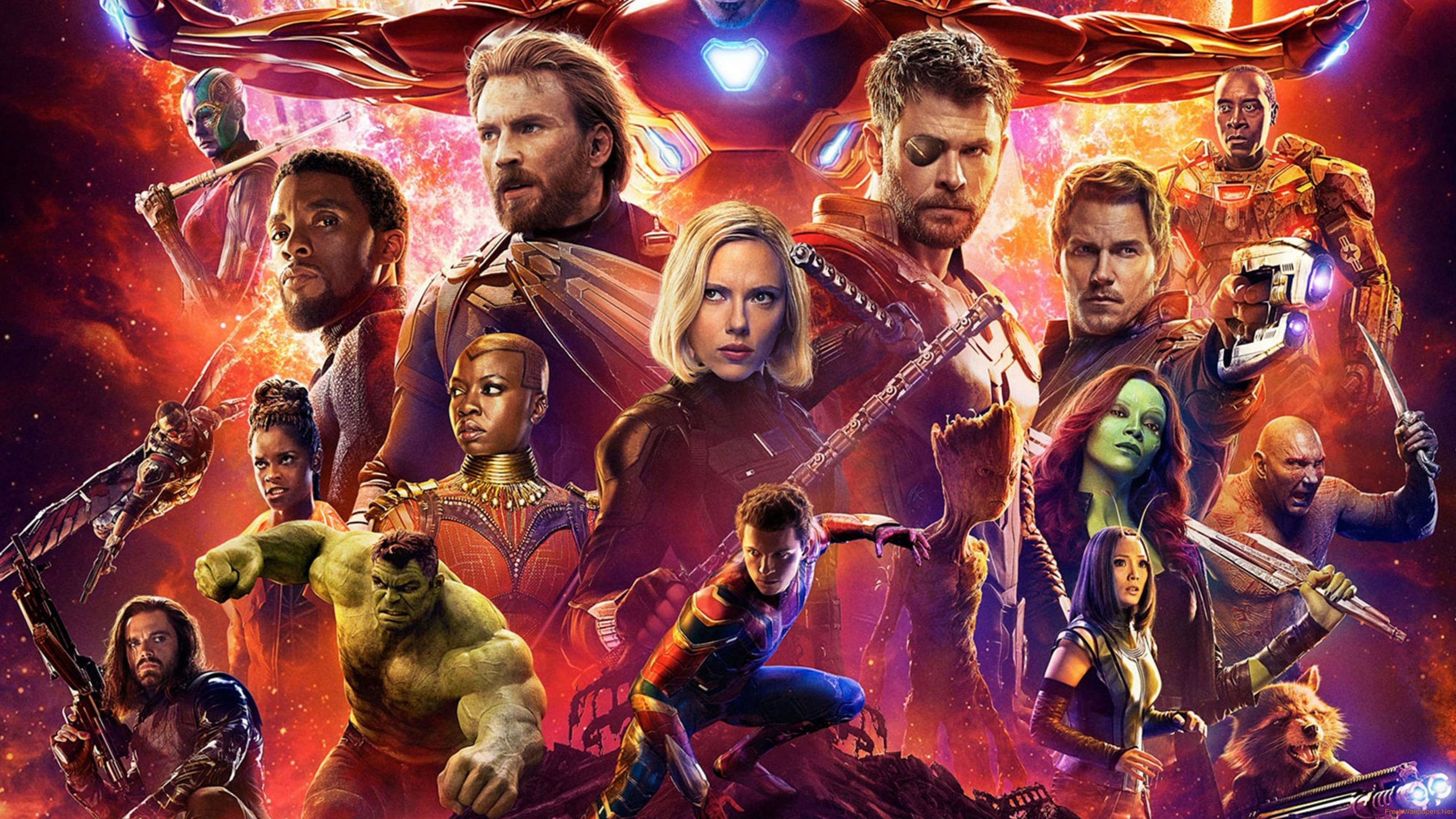 Wallpaper #B7jH15IBJvJKYCmE4uWL78 Avengers