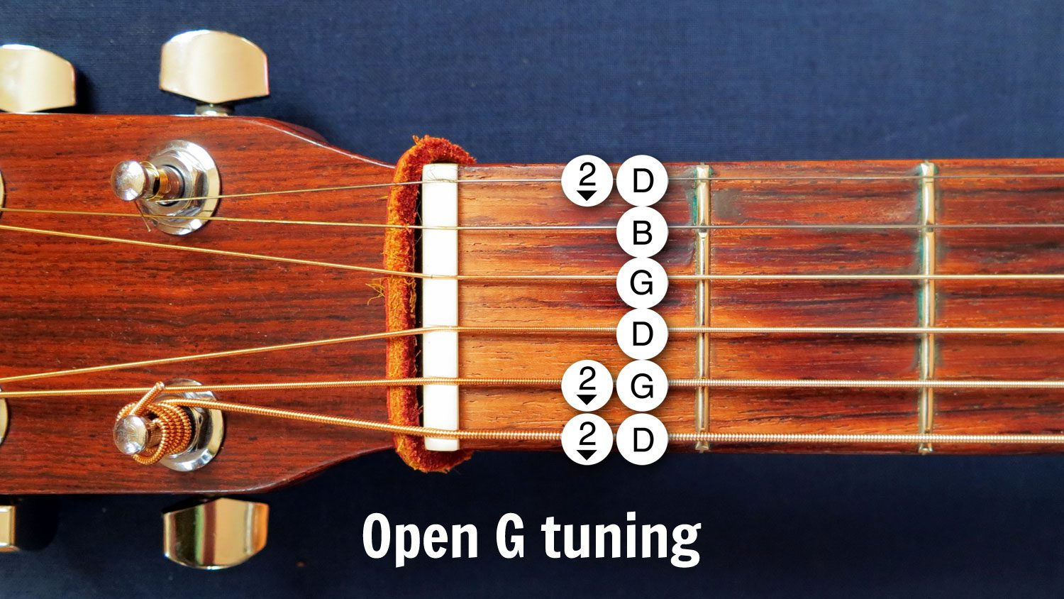 Wallpaper #wOooVZMBlwTYPL18dgy_256 Open G Guitar Tuning from Keith Richards to Hawaiian Slack Key Guitar