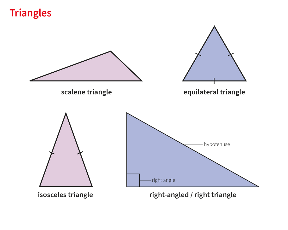 Wallpaper #83ca7 Solved 7 Three Charges Are Located at the Corners of an Cheggcom