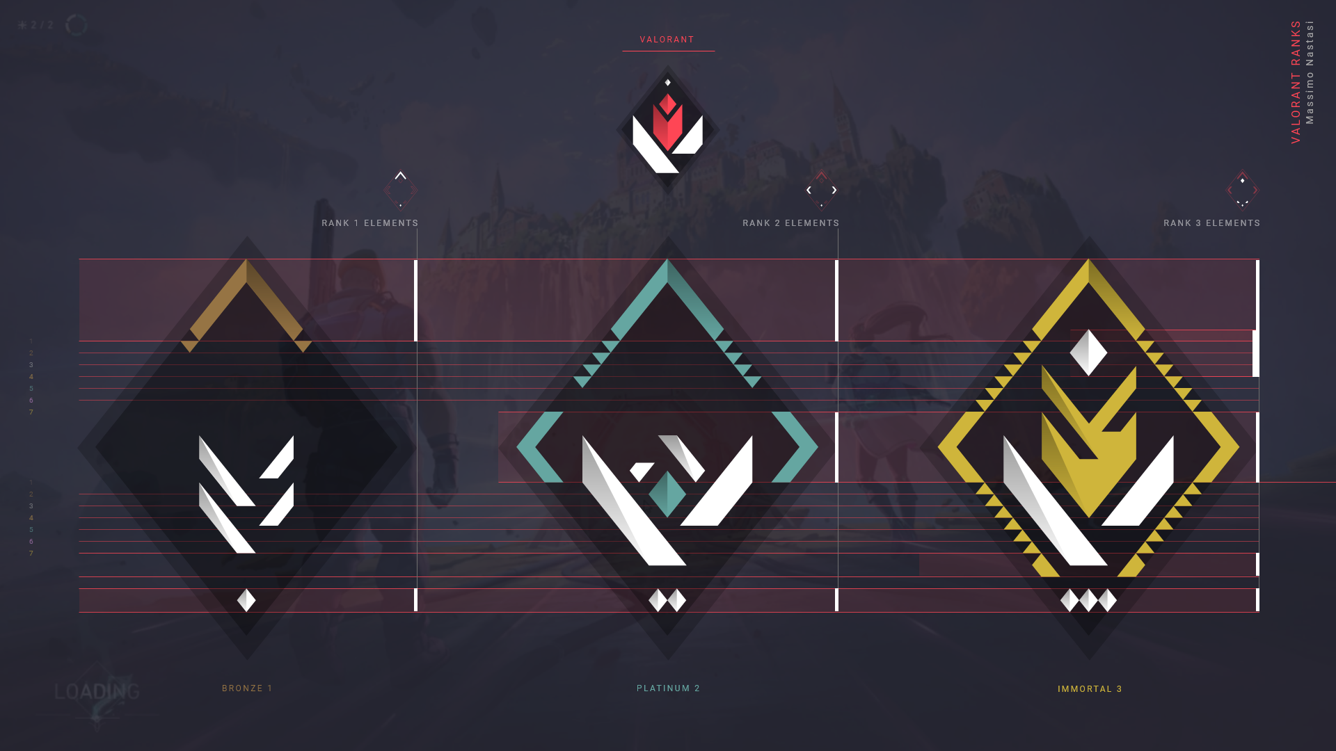 Wallpaper #7RnIBY8BtGB6xQ78gFIP37 Valorant Rank Icons