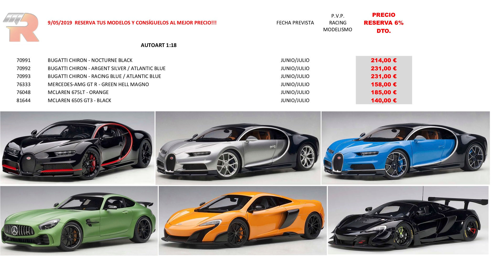 Wallpaper #yAOyZpMBpyOg8YnEJNvg332 Especial Autoart Reservas Wwwracingmodelismocom Forocoches