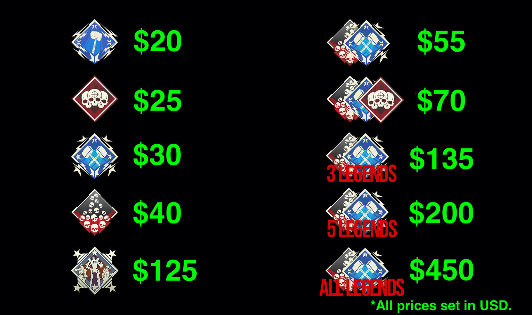 Wallpaper #YploP5MBUcASHT6n28yD31 Apex Season 11 Ranked Badges