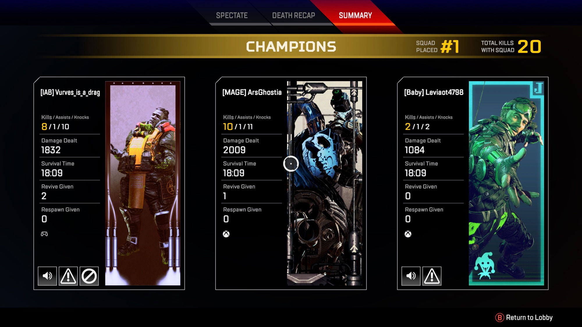 Wallpaper #YploP5MBUcASHT6n28yD152 I Got My First 2k Double Duty and Second Apex Pred Badge on the Murder
